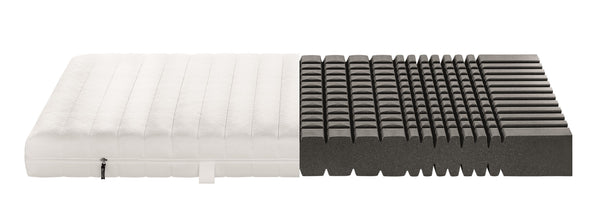BASIC Preis-Hit Komplettangebot mit Bett AXEL, Lattenrost und Matratze