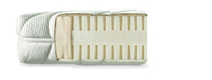 Dormiente Matratze Basic 2