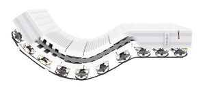 Lattoflex 300 Einlegerahmen