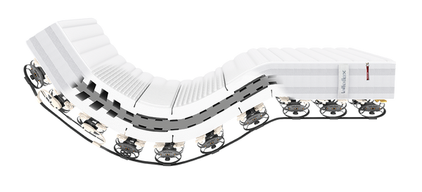 Lattoflex 300 Einlegerahmen