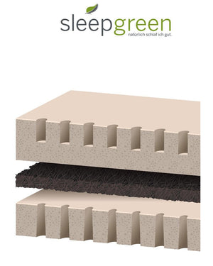 sleepgreen Matratze Arosa Junior