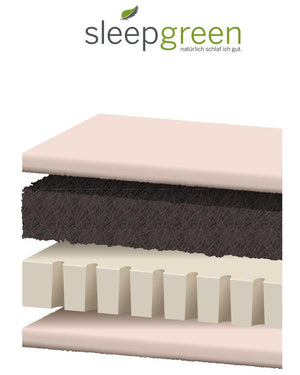 sleepgreen Matratze Arosa Kids